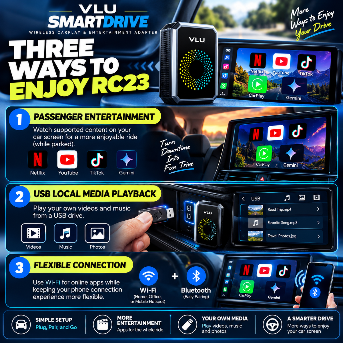 VLU SmartDrive™ Wireless CarPlay & Entertainment Adapter