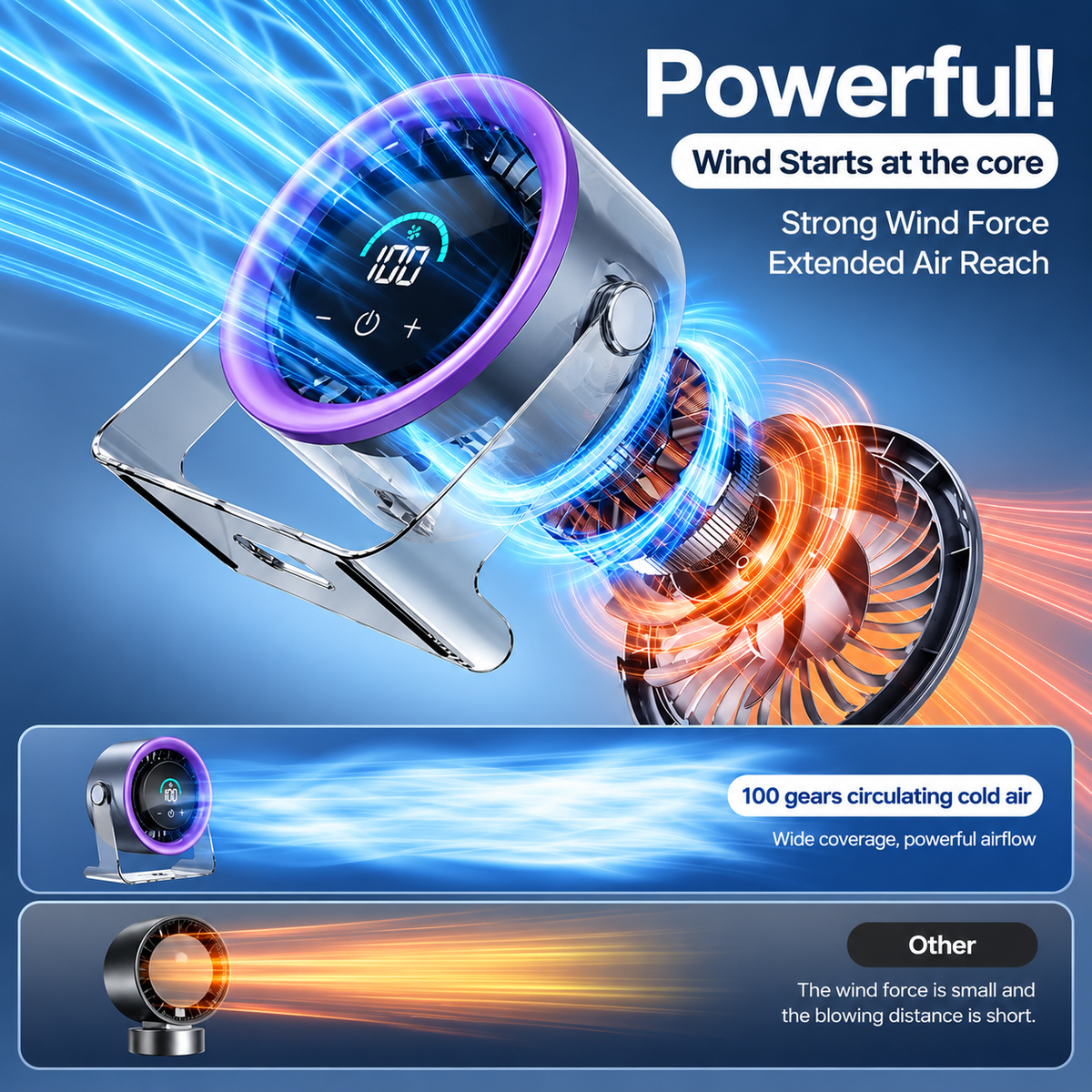 VLU ChillFlow™ 100-Speed Rechargeable Desk Fan