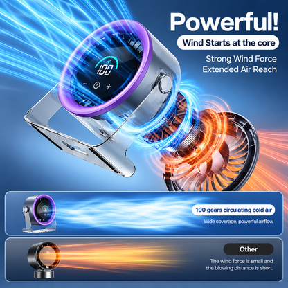 VLU ChillFlow™ 100-Speed Rechargeable Desk Fan