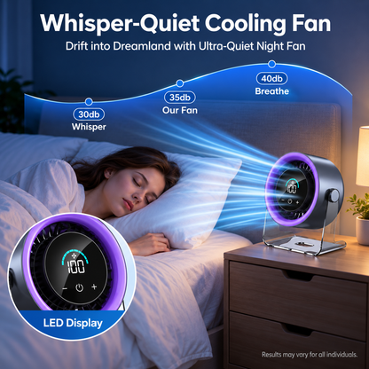 VLU ChillFlow™ 100-Speed Rechargeable Desk Fan