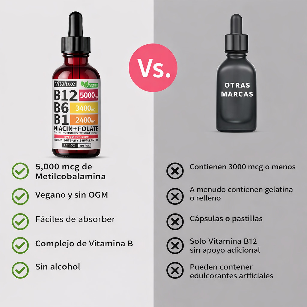 Vitaluxe Gotas de Complejo B