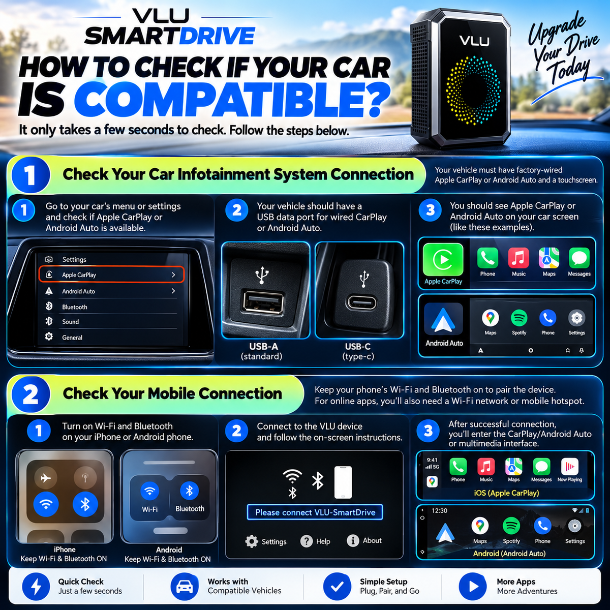 VLU SmartDrive™ Wireless CarPlay & Entertainment Adapter